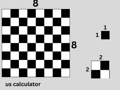 Area of a Square Calculator